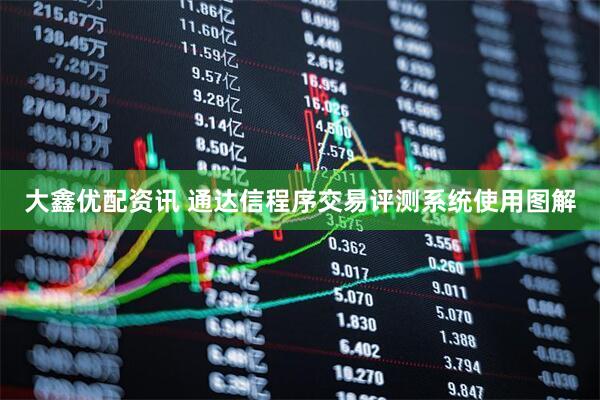 大鑫优配资讯 通达信程序交易评测系统使用图解